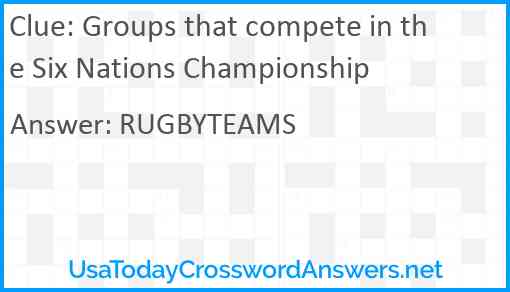 Groups that compete in the Six Nations Championship Answer