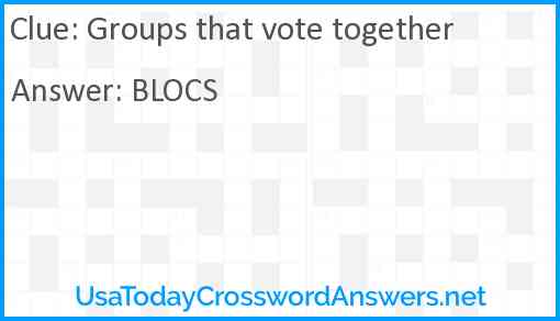 Groups that vote together Answer