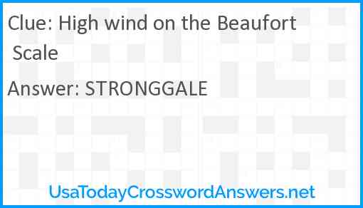 High wind on the Beaufort Scale Answer