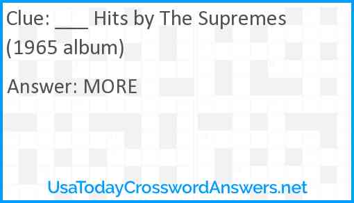___ Hits by The Supremes (1965 album) Answer