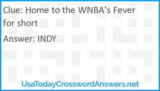 Home to the WNBA's Fever for short Answer