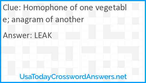 Homophone of one vegetable; anagram of another Answer