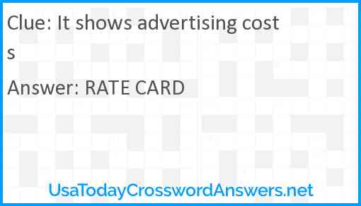 It shows advertising costs Answer