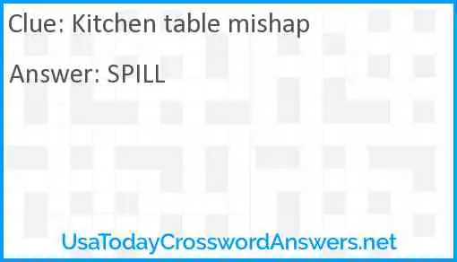 Kitchen table mishap Answer