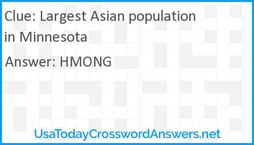 Largest Asian population in Minnesota Answer