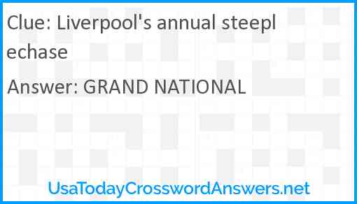 Liverpool's annual steeplechase Answer