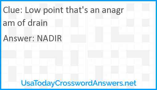 Low point that's an anagram of drain Answer