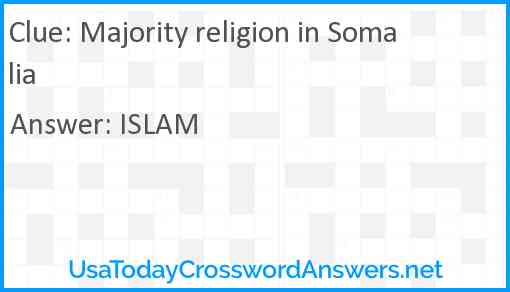 Majority religion in Somalia Answer