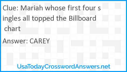 Mariah whose first four singles all topped the Billboard chart Answer