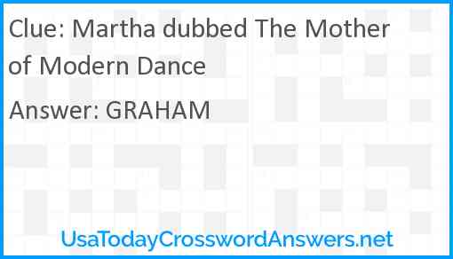 Martha dubbed The Mother of Modern Dance Answer