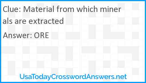 Material from which minerals are extracted Answer