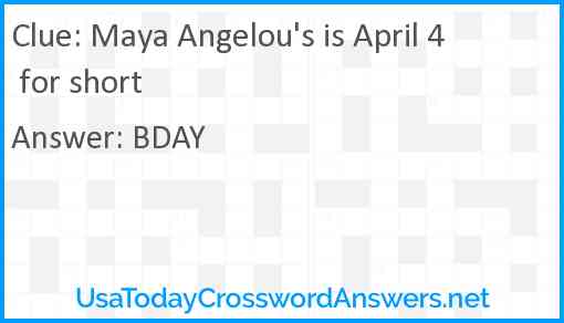 Maya Angelou's is April 4 for short Answer