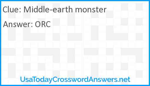 Middle-earth monster Answer