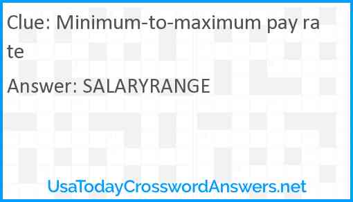 Minimum-to-maximum pay rate Answer