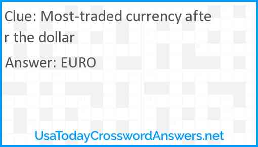 Most-traded currency after the dollar Answer