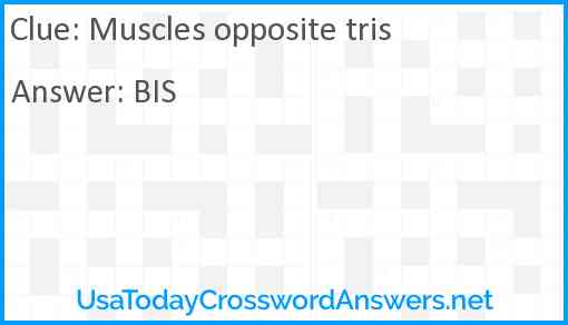 Muscles opposite tris Answer