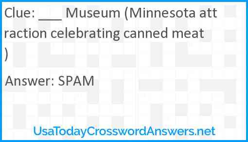 ___ Museum (Minnesota attraction celebrating canned meat) Answer