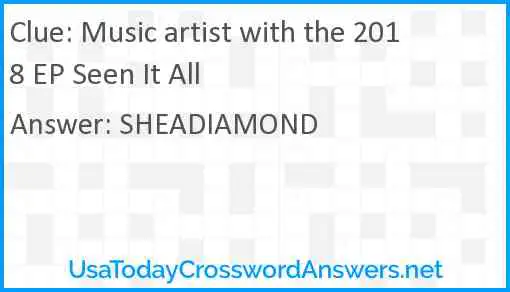 Music artist with the 2018 EP Seen It All Answer