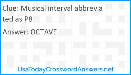 Musical interval abbreviated as P8 Answer