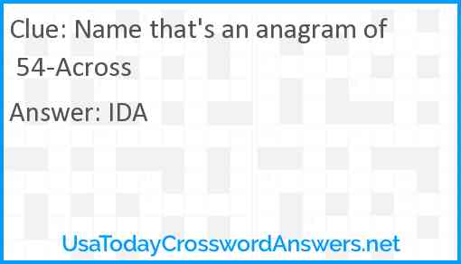 Name that's an anagram of 54-Across Answer