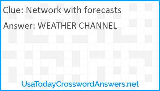 Network with forecasts Answer