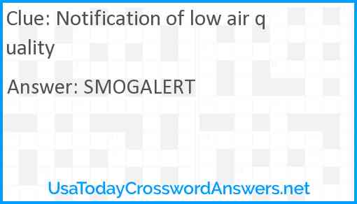 Notification of low air quality Answer