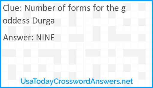 Number of forms for the goddess Durga Answer