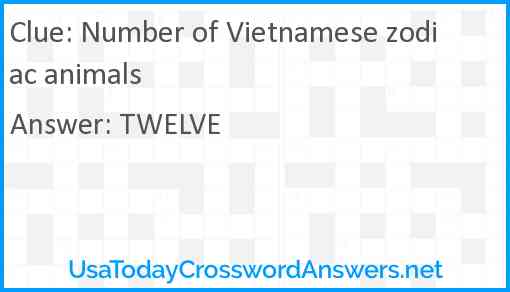 Number of Vietnamese zodiac animals Answer