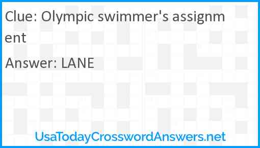 Olympic swimmer's assignment Answer