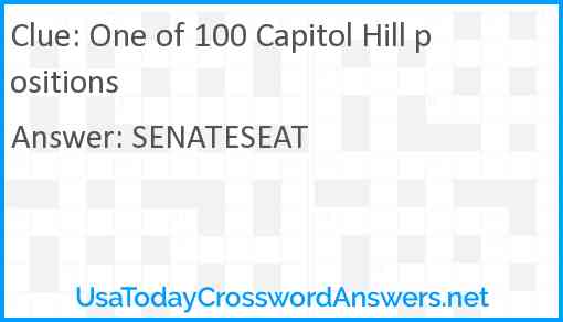 One of 100 Capitol Hill positions Answer