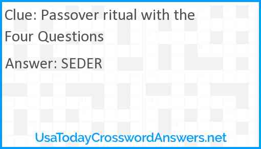 Passover ritual with the Four Questions Answer