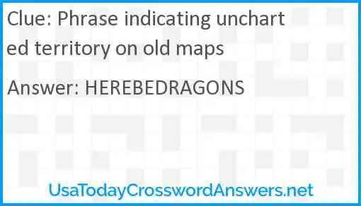 Phrase indicating uncharted territory on old maps Answer