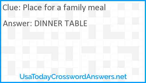 Place for a family meal Answer