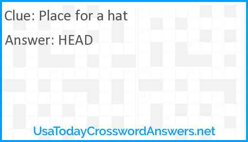 Place for a hat Answer