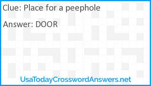 Place for a peephole Answer