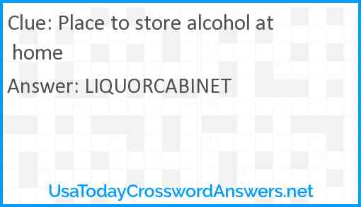 Place to store alcohol at home Answer