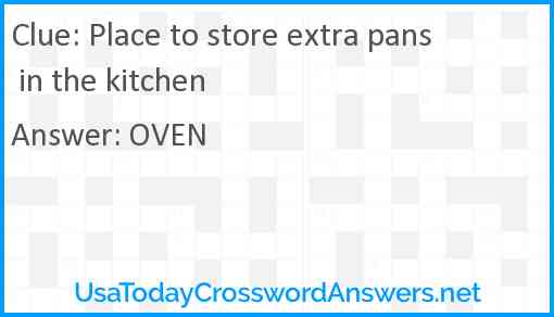 Place to store extra pans in the kitchen Answer