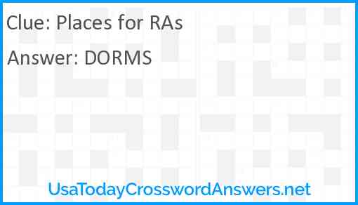 Places for RAs Answer