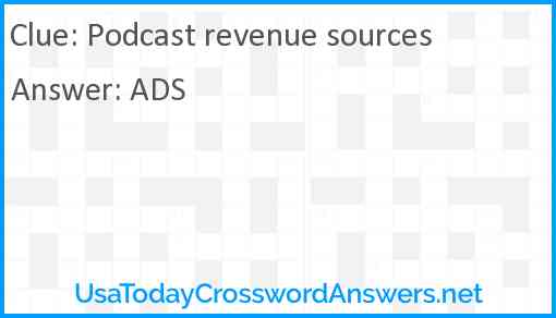 Podcast revenue sources Answer