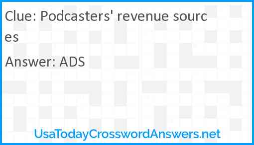 Podcasters' revenue sources Answer