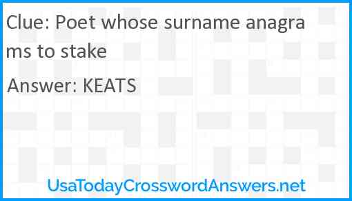 Poet whose surname anagrams to stake Answer