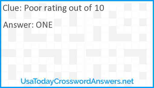 Poor rating out of 10 Answer