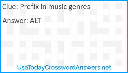 Prefix in music genres Answer