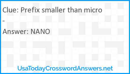 Prefix smaller than micro- Answer