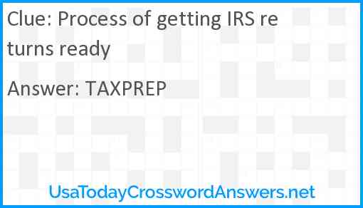 Process of getting IRS returns ready Answer