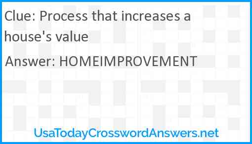 Process that increases a house's value Answer