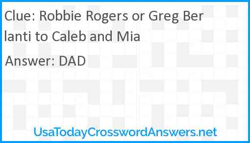 Robbie Rogers or Greg Berlanti to Caleb and Mia Answer
