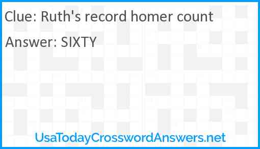 Ruth's record homer count Answer