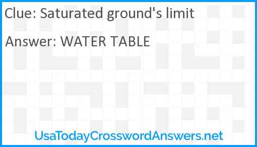 Saturated ground's limit Answer