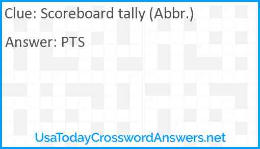 Scoreboard tally (Abbr.) Answer